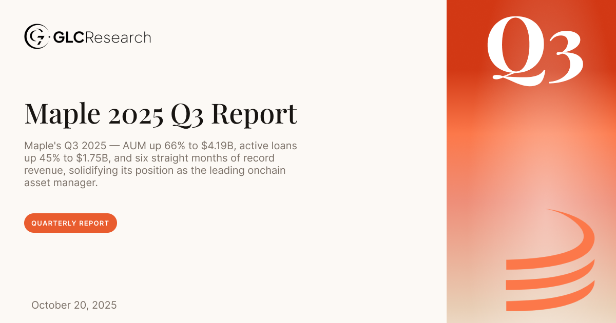 Maple's Q3 Report – "From a Solid DeFi Brand to a Leading One"